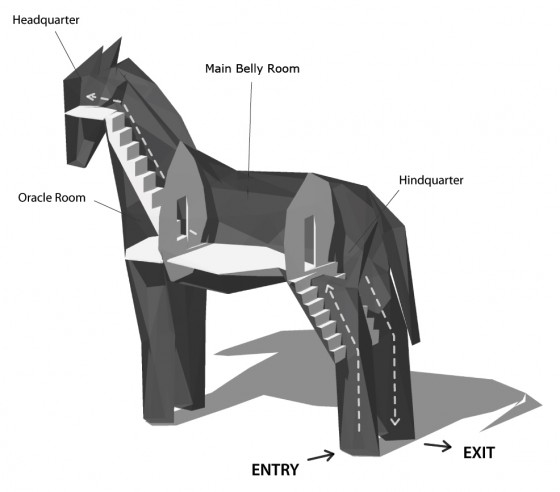 Trojan Horse Costume